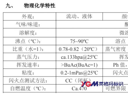噴碼機(jī)稀釋劑對人體有害嗎？